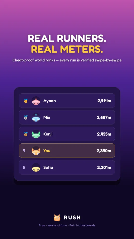 World ranks with painted runner avatars